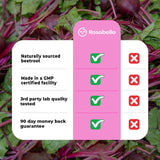 Rosabella Organic Beetroot Capsules (1300mg) for Blood Flow & Heart Health